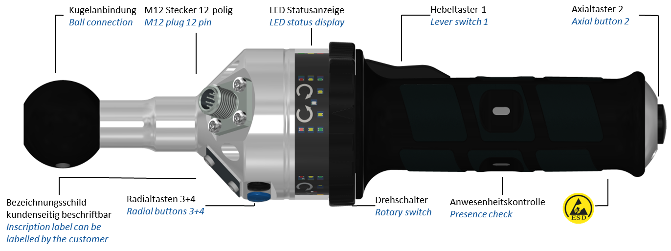 Jäger Handling e-Handle